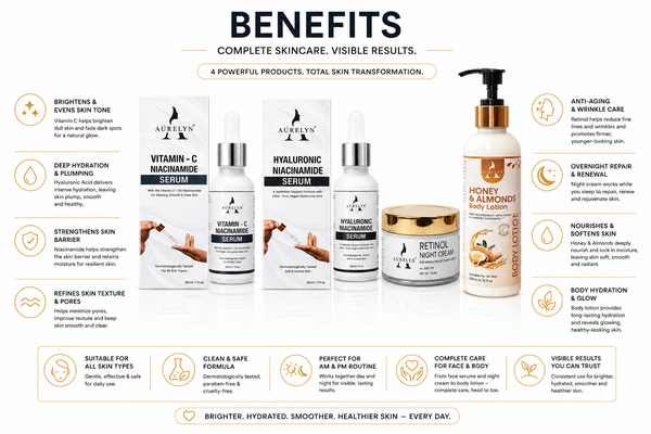 Aurelyn Festival Glow Hamper – Complete 4-Product Skincare Set | Best Gift Kit