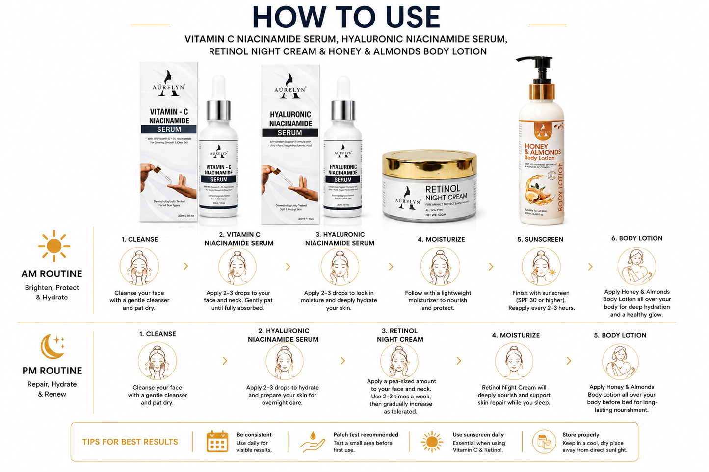 Aurelyn Festival Glow Hamper – Complete 4-Product Skincare Set | Best Gift Kit
