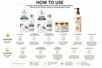 Aurelyn Festival Glow Hamper – Complete 4-Product Skincare Set | Best Gift Kit