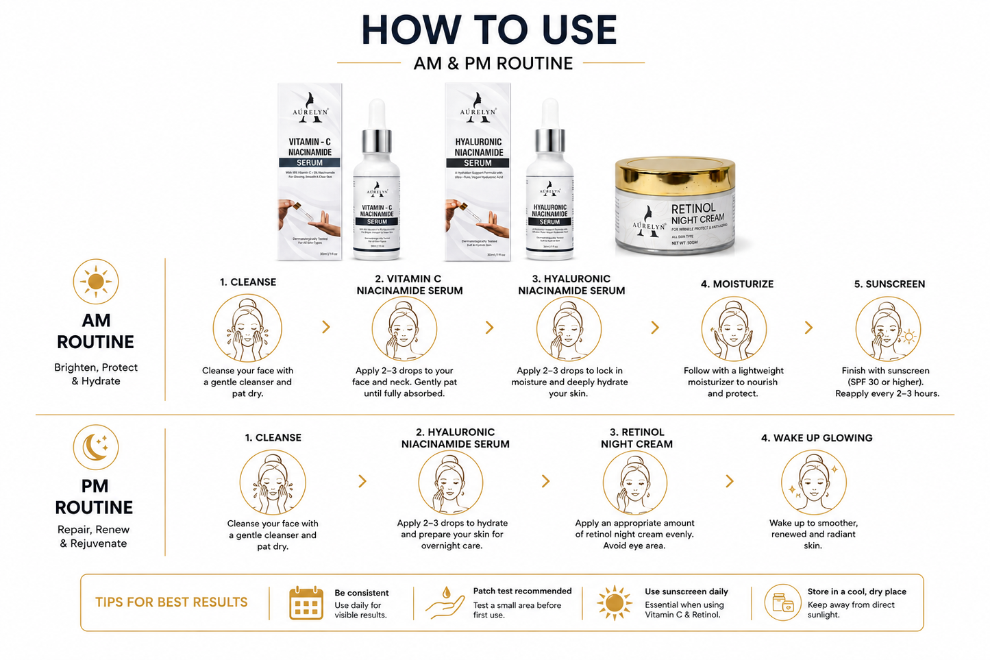 Aurelyn 3-Step Glow Routine – Poora Chehra Chamkao Kit | Full Face Glow Set