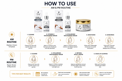 Aurelyn 3-Step Glow Routine – Poora Chehra Chamkao Kit | Full Face Glow Set