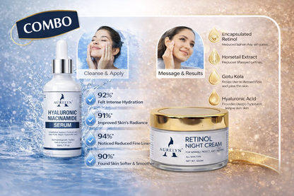 Hyaluronic Niacinamide Serum + Retinol Night Cream