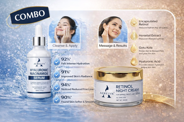 Hyaluronic Niacinamide Serum + Retinol Night Cream