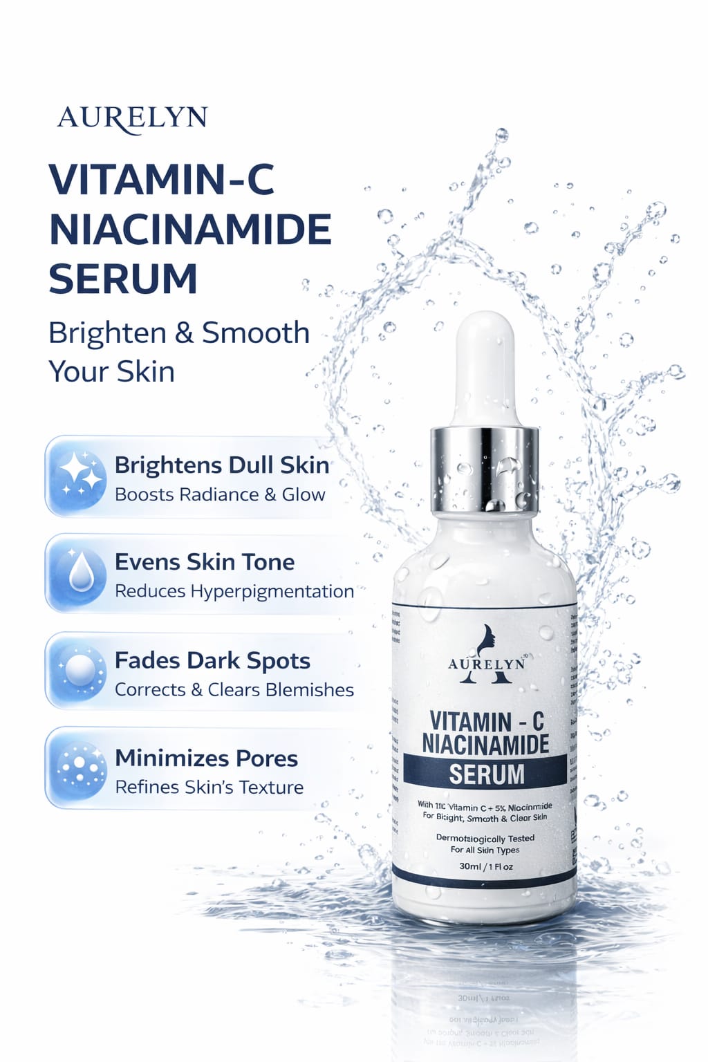 Vitamin C Niacinamide Face Serum 30ml
