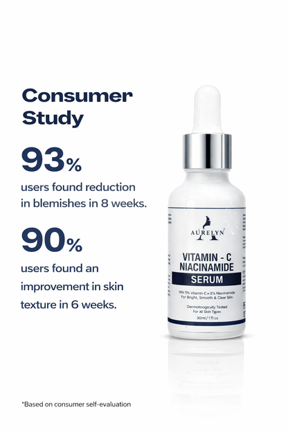 Vitamin C Niacinamide Face Serum 30ml
