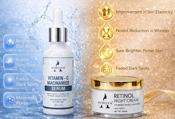 Vitamin C Niacinamide Face Serum + Retinol Night Cream