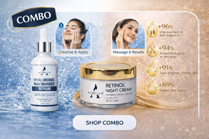 Hyaluronic Niacinamide Serum + Retinol Night Cream