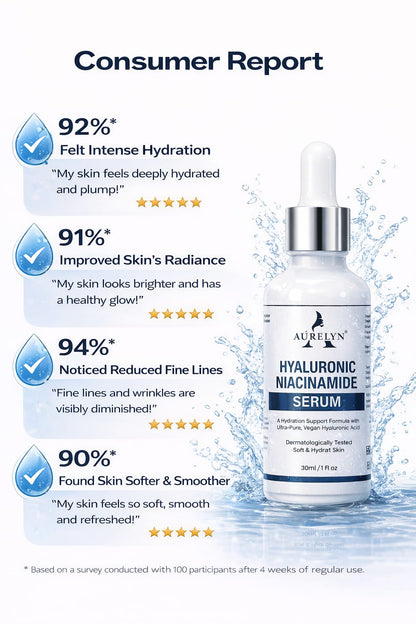 Hyaluronic Niacinamide Serum 30ml